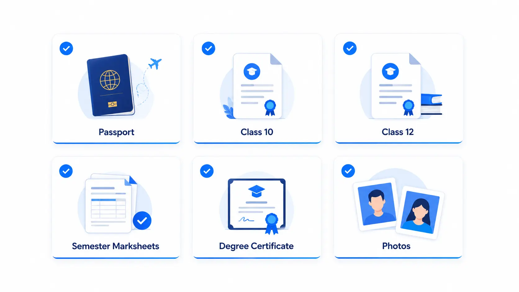 Documents Required for APS Certificate Germany Application Checklist infographic displaying required APS certificate documents including passport, Class 10 certificate, Class 12 certificate, semester marksheets, degree certificate, and photographs.